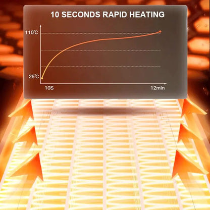 Portable Electric Warming Tray